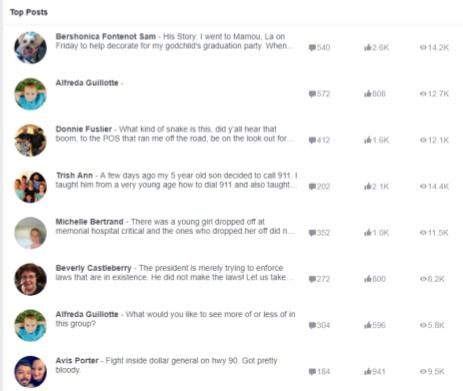 Sulphur Calcasieu Information Station Top Posts Video Jul 1, 2018