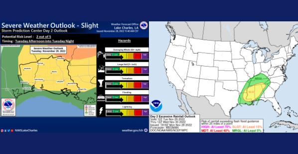 Severe Weather and Excessive Rainfall Outlooks for Louisiana November 29