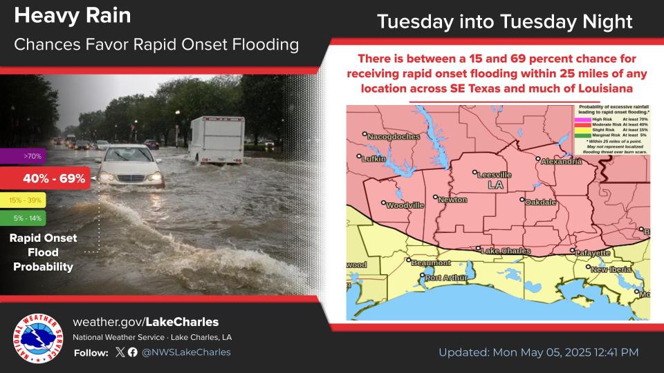 Louisiana Under Statewide Flood Watch as Prolonged Heavy Rainfall Threatens Flooding