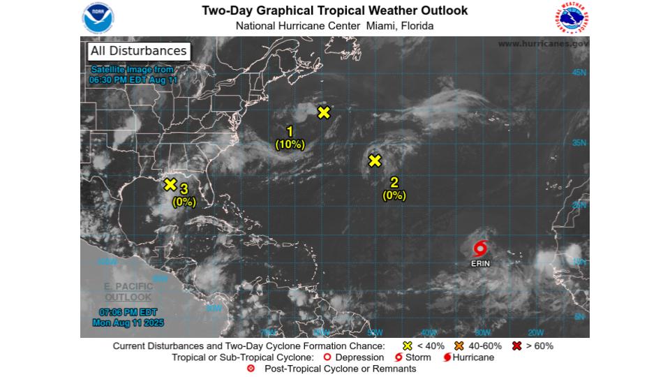 Tropical Storm Erin Strengthens Over Atlantic; Low Gulf Development but Heavy Rain Possible for Louisiana