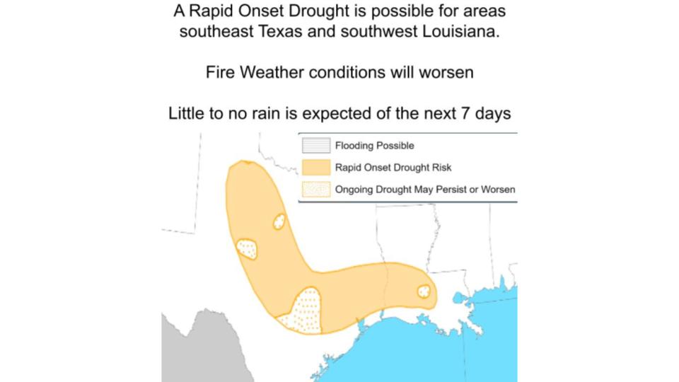 Louisiana Faces Rapid Drought Development As Dry Weather Conditions Continue